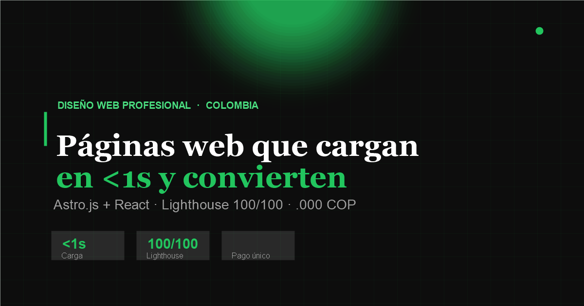 ¿Cuánto Cuesta una Página Web en Colombia en 2026? Guía de Precios
